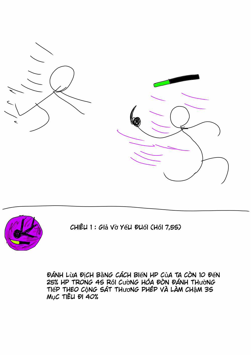 tướng tự chế (game moba) Chapter 2 trang 3