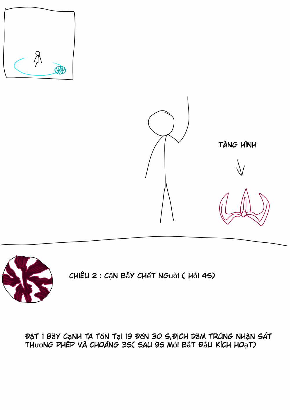 tướng tự chế (game moba) Chapter 2 trang 4