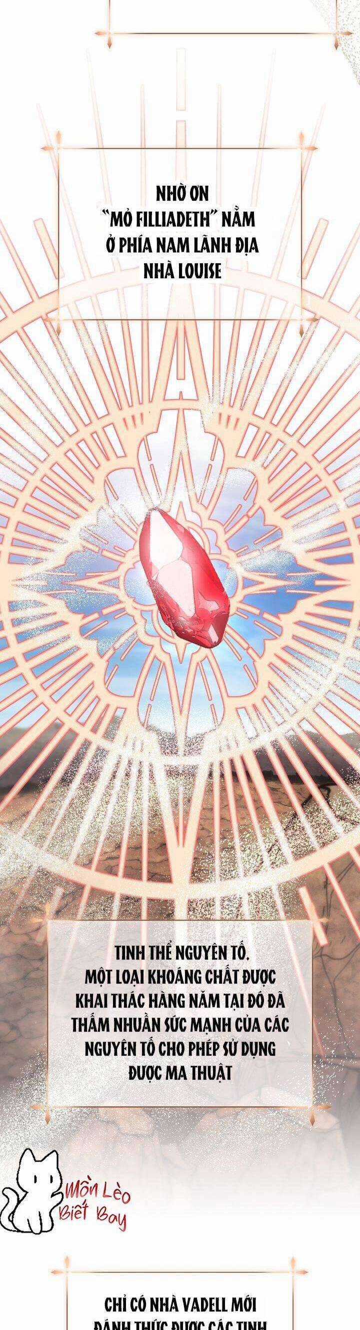 Tuy Là Hoàng Hậu, Nhưng Tôi Muốn Né Hoàng Đế Chương 2 trang 35