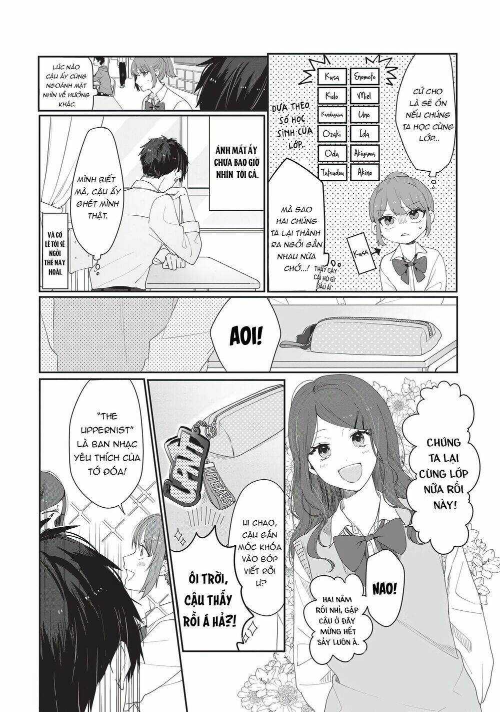 Tuyển tập Oneshot Chapter 17 trang 5