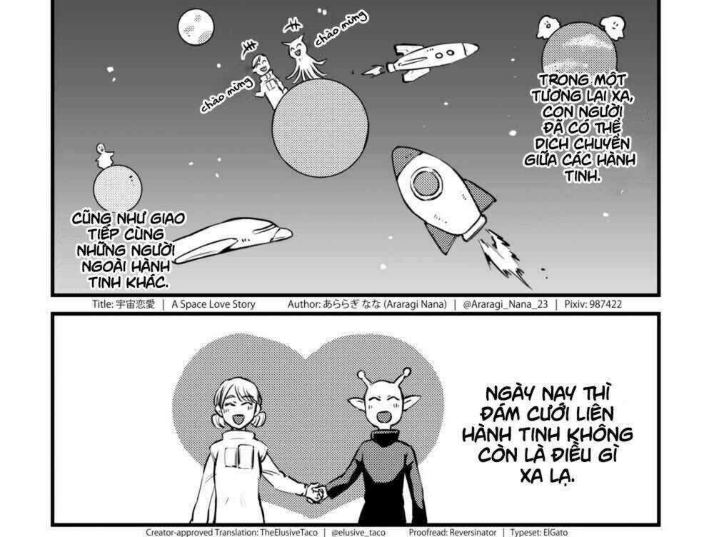 Tuyển tập Oneshot Chapter 288 trang 0