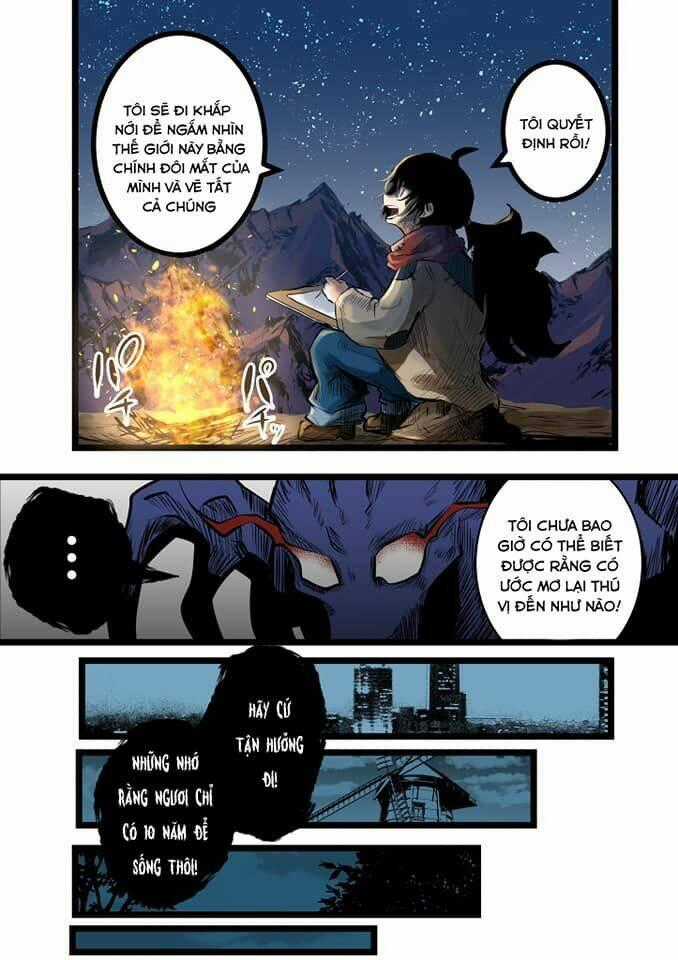 Tuyển tập Oneshot Chapter 45 trang 2