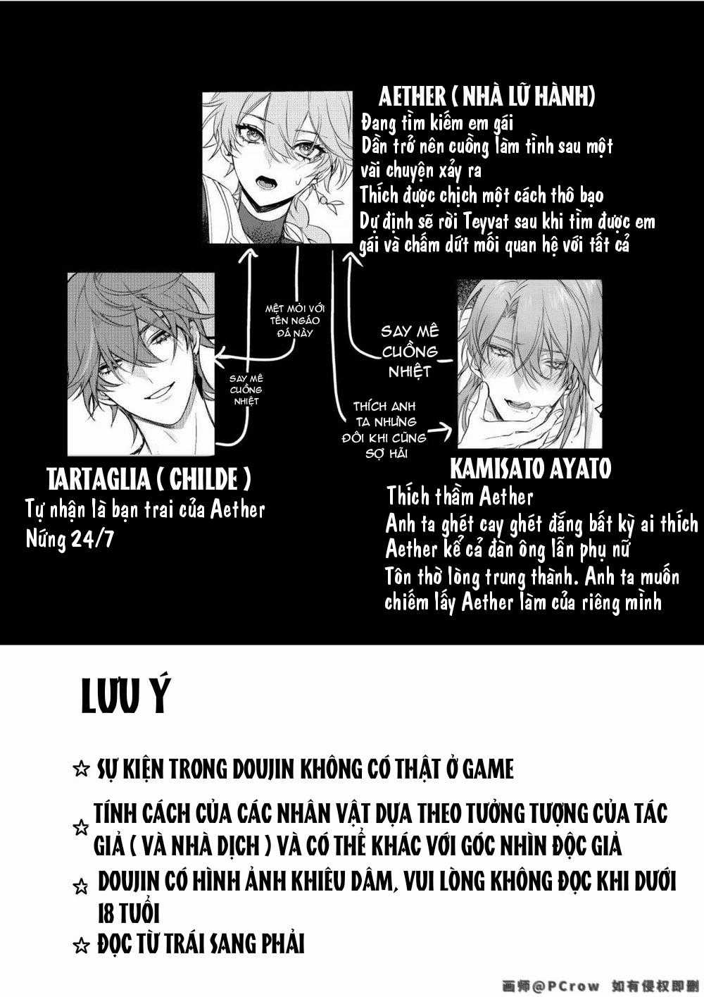 Tuyển Tập Pỏn Nhà Chiu Chapter 88 trang 1