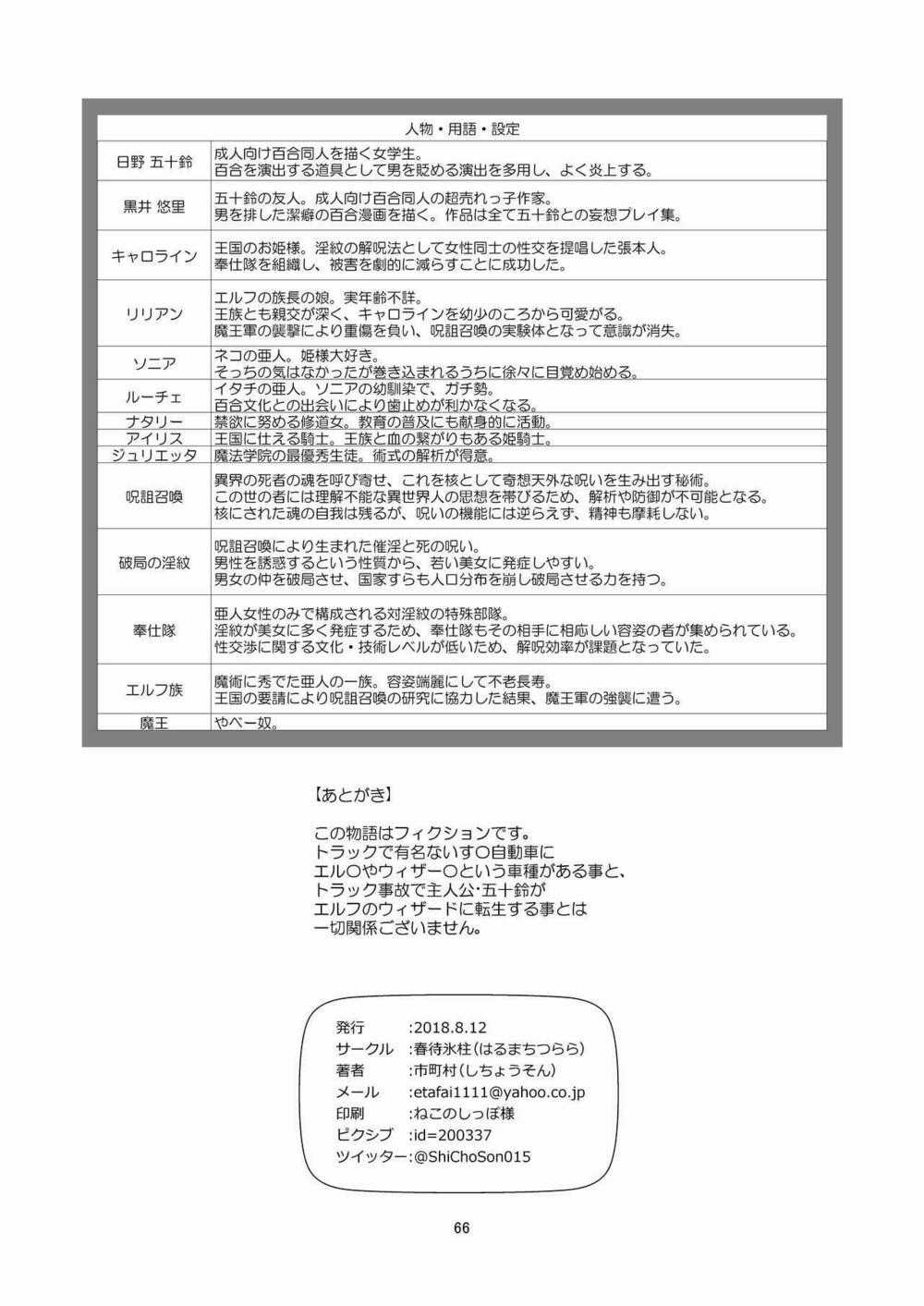 Tuyển Tập Yuri Oneshot Chapter 113 trang 67