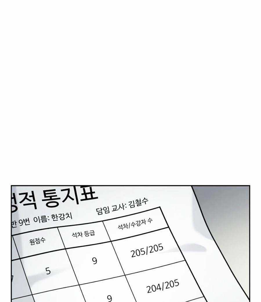 Tuyệt Đỉnh Anh Hùng Chapter 2 trang 36