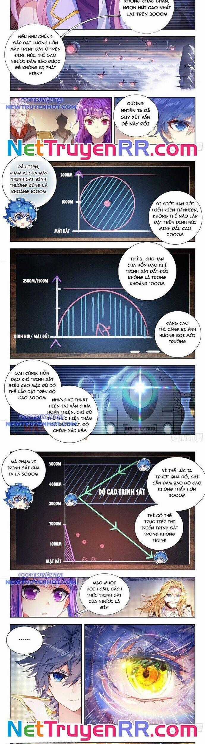 Tuyệt Thế Đường Môn - Đấu La Đại Lục 2 Chapter 503 trang 5