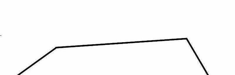 Tuyệt Thế Hồi Quy Chapter 10 trang 94