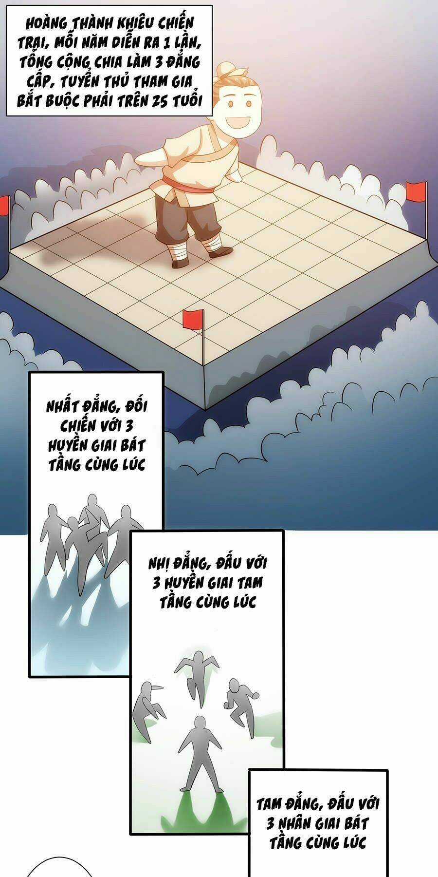 Tuyệt Thế Kiếm Thần Chapter 17 trang 8