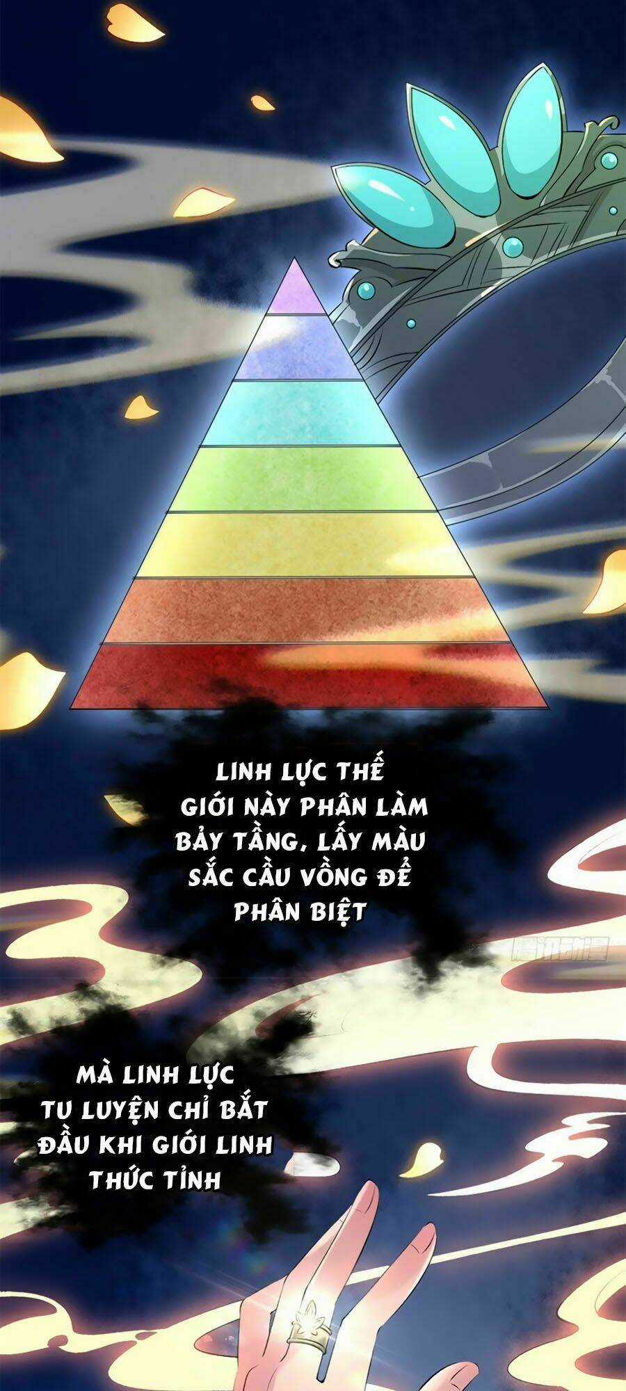 Tuyệt Thế Thần Y: Phúc Hắc Đại Tiểu Thư Chapter 20 trang 40