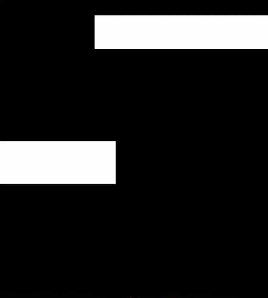 Tuyệt Thế Thần Y: Phúc Hắc Đại Tiểu Thư Chapter 64 trang 46