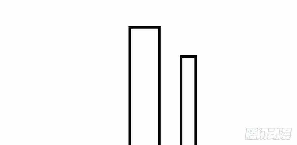 Tuyệt Thế Võ Công Chapter 65 trang 5