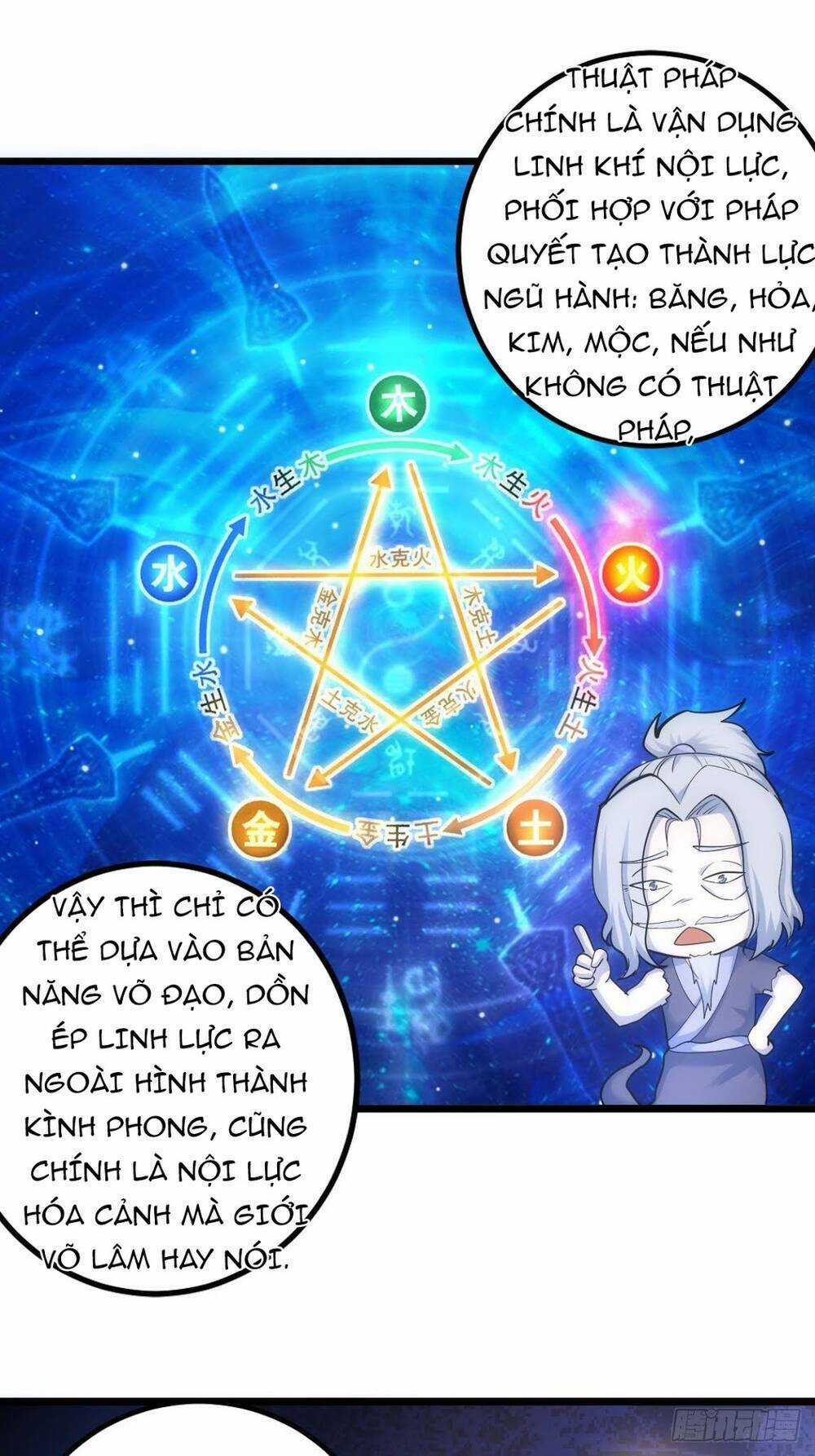 Tuyệt Thế Võ Công Chapter 70 trang 9