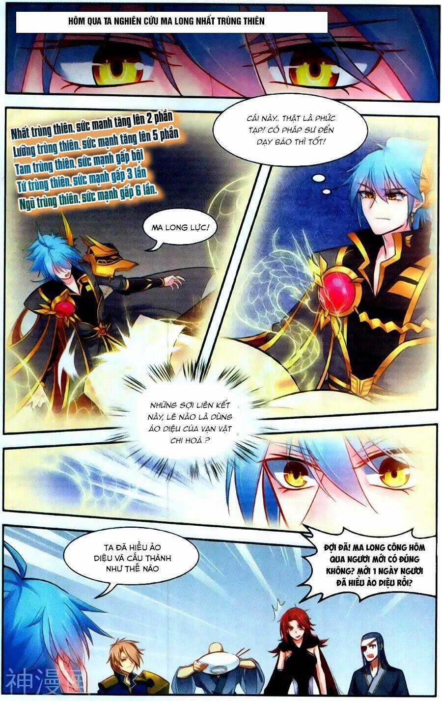 Tuyết Ưng Lĩnh Chủ Chapter 42 trang 14