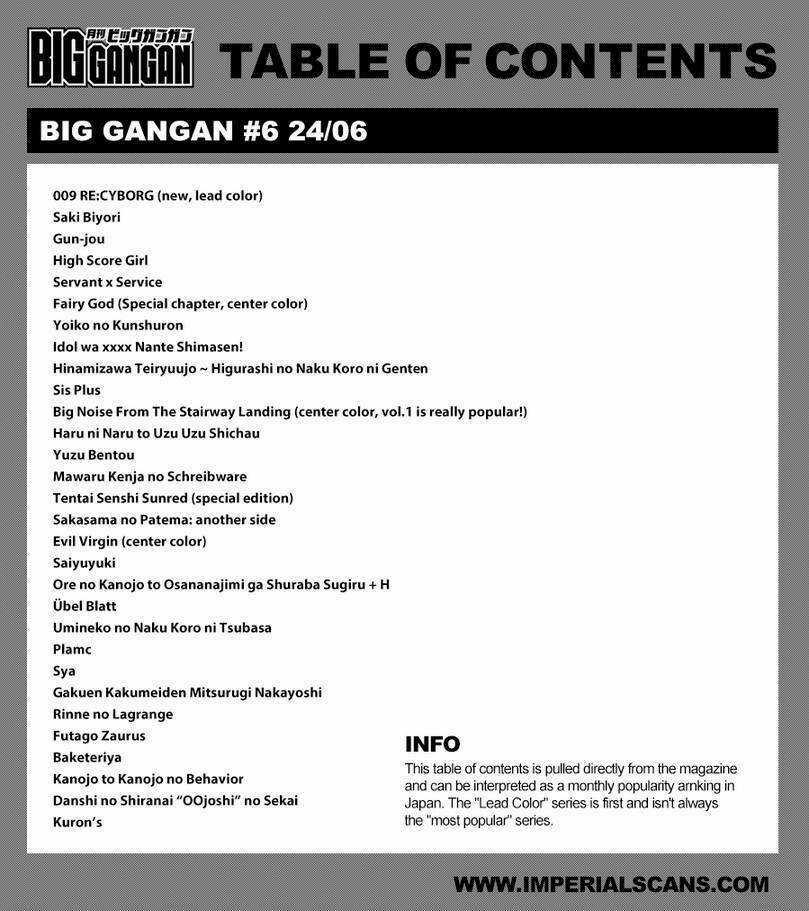 Ubel Blatt Chapter 106 trang 0