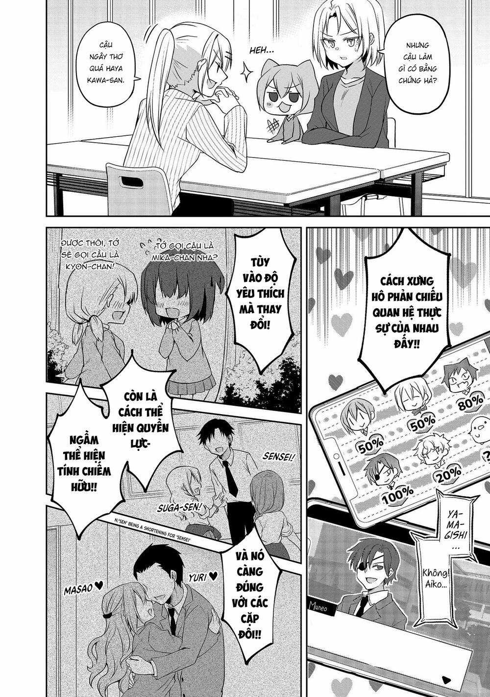 Uchi No Kaisha No Chiisai Senpai No Hanashi Chapter 62 trang 5