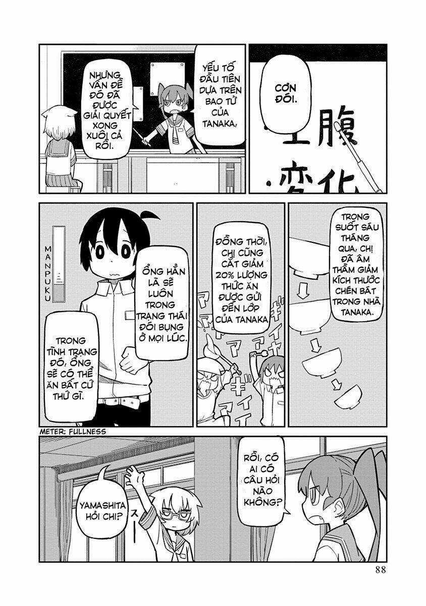 Ueno-San Wa Bukiyou Chapter 7 trang 2