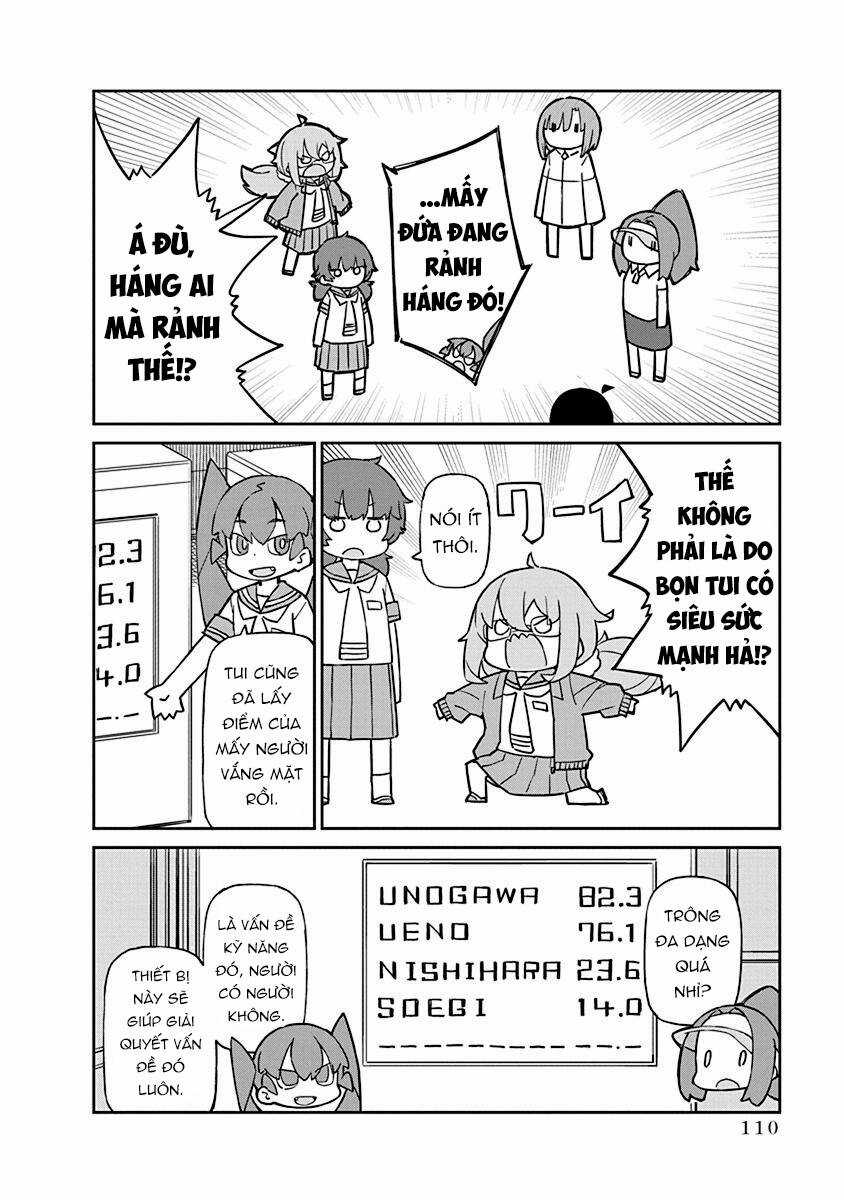 Ueno-San Wa Bukiyou Chapter 79 trang 4