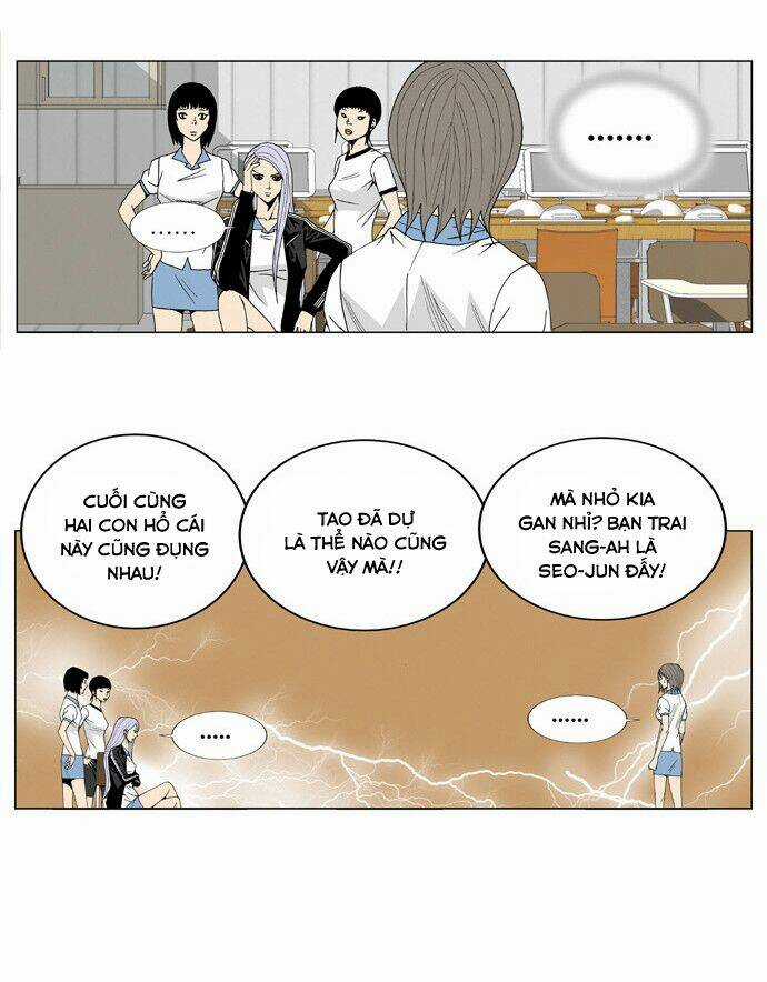 Ultimate Legend: Kang Hae Hyo Chapter 19 trang 20