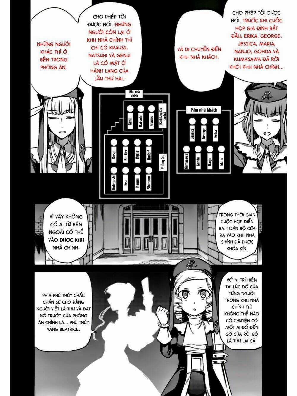 Umineko No Naku Koro Ni Chiru Ep 5: End Of The Golden Witch Chapter 18 trang 35