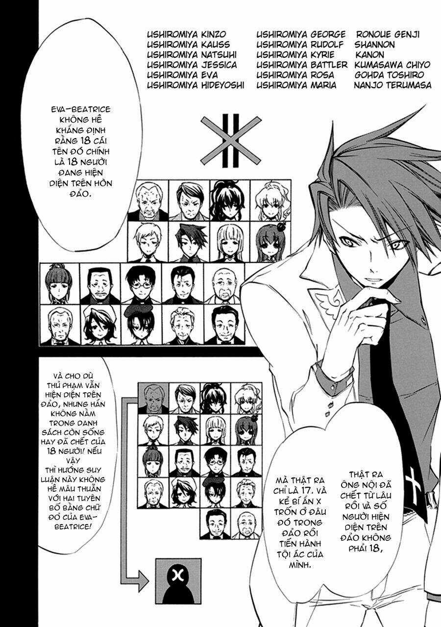 Umineko no Naku Koro ni Episode 4: Alliance of the Golden Witch Chapter 10 trang 27