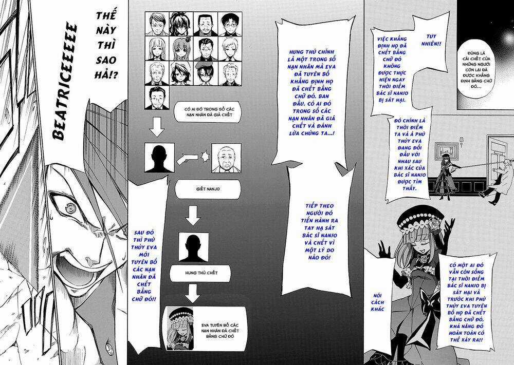 Umineko no Naku Koro ni Episode 4: Alliance of the Golden Witch Chapter 28 trang 48