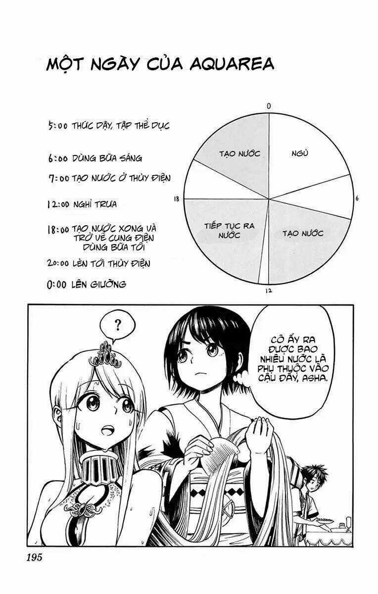 Undine Wa Kyou Mo Koi Wo Suru Ka? Chapter 10.1 trang 4