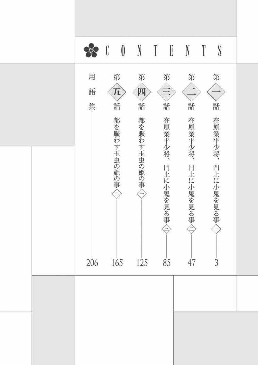 Ứng Thiên Môn Chapter 1 trang 2