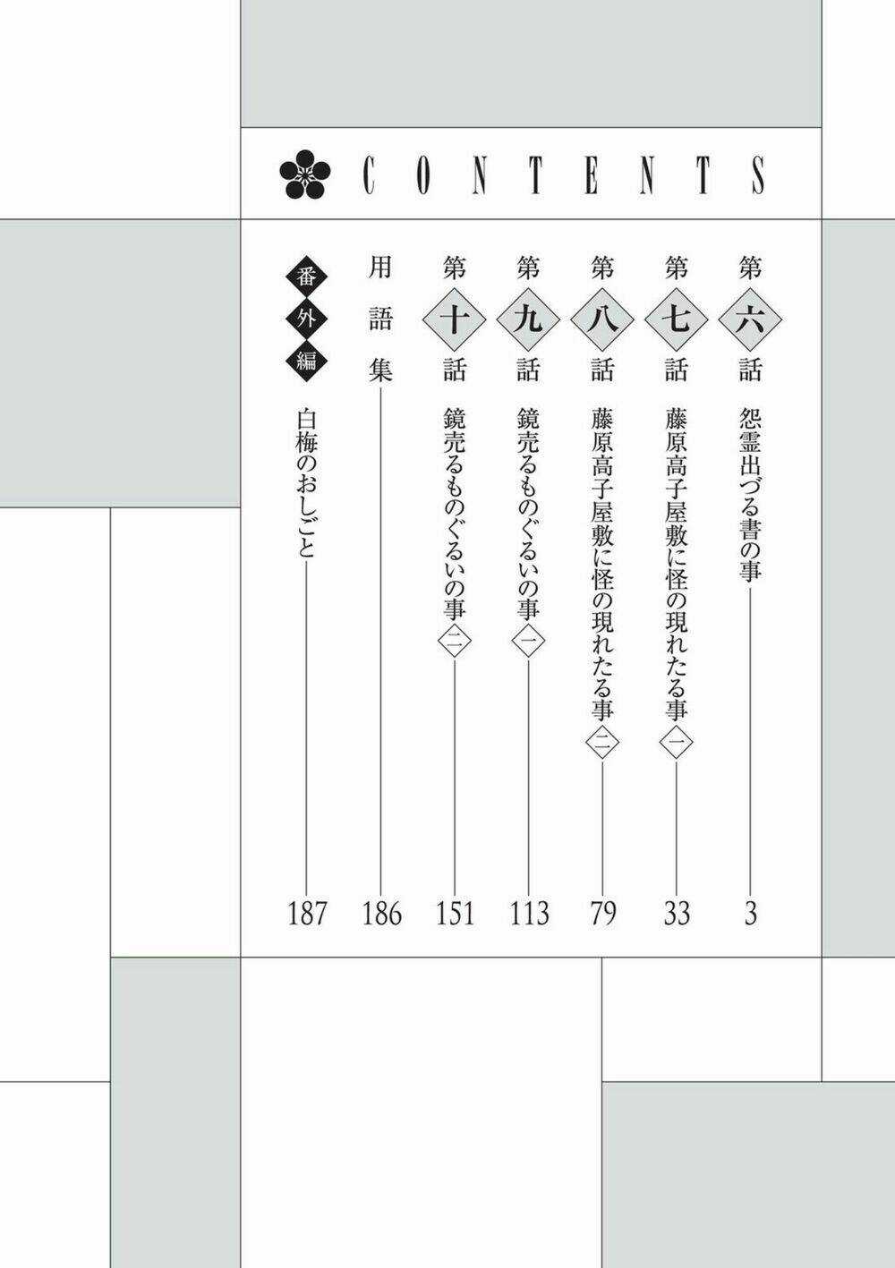 Ứng Thiên Môn Chapter 6 trang 4