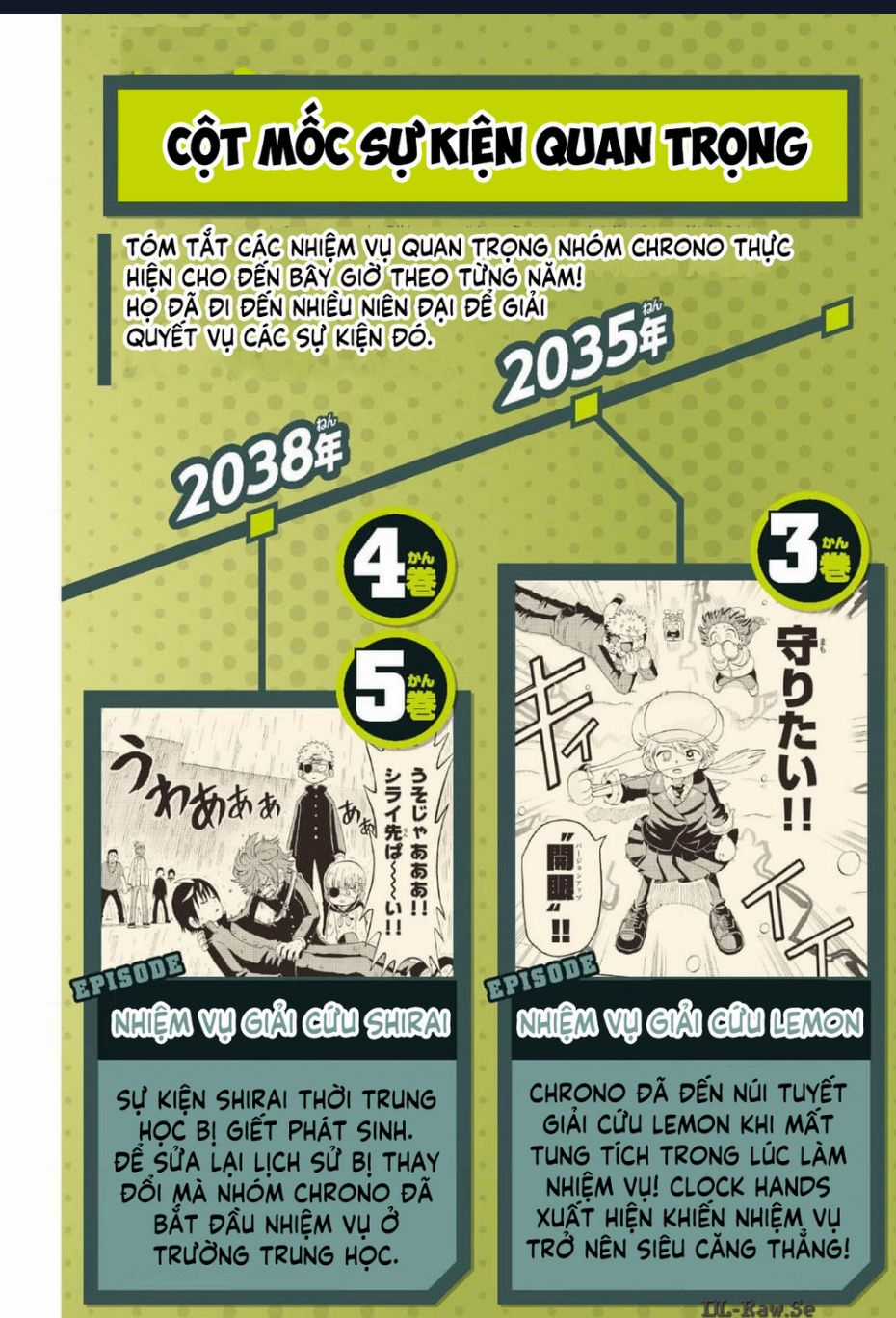 Unmei No Makimodoshi Chapter 33.5 trang 13