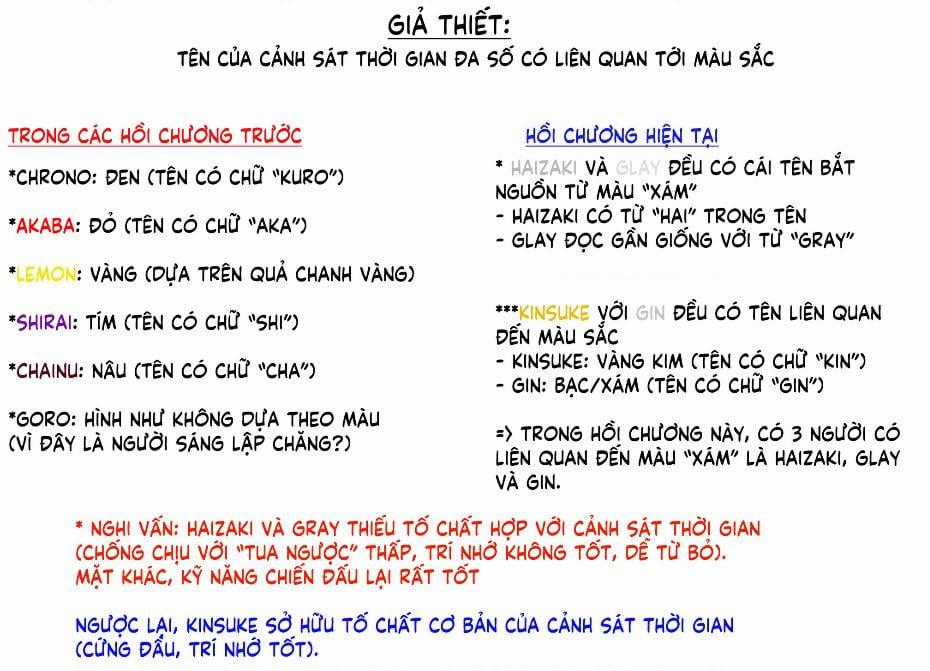 Unmei No Makimodoshi Chapter 36 trang 30