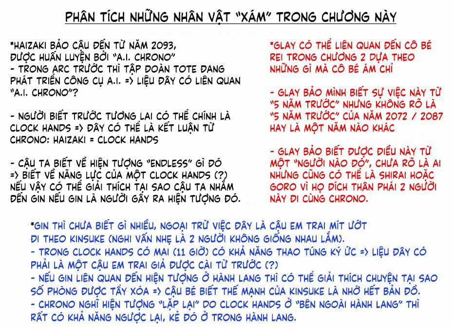 Unmei No Makimodoshi Chapter 36 trang 31