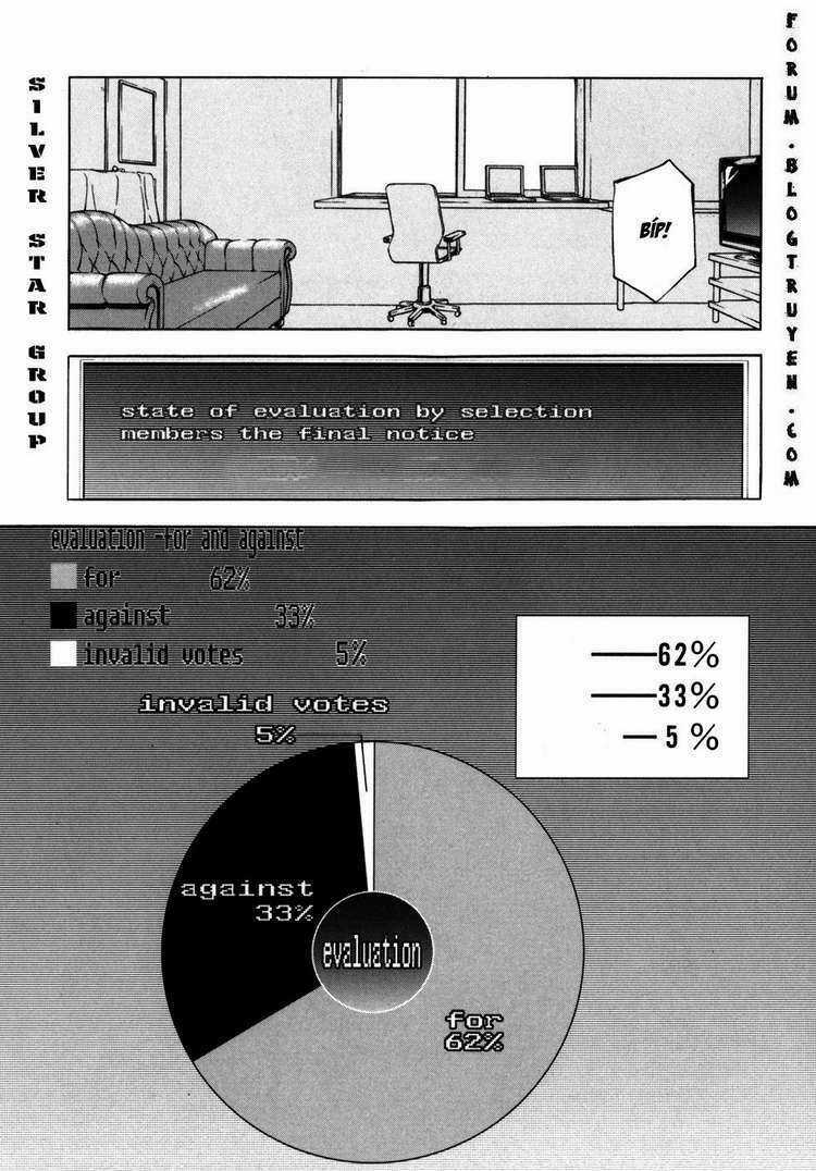 Until Death Do Us Part Chapter 53 trang 7