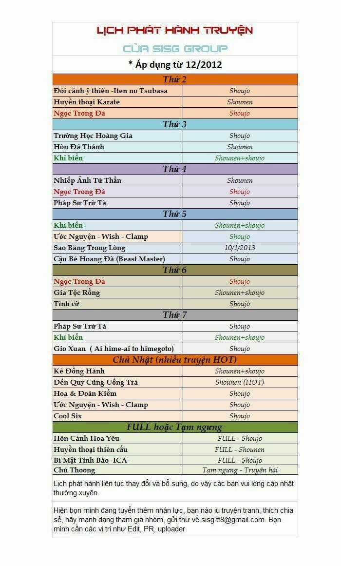 Ước Nguyện - Wish - Clamp Chapter 4 trang 33