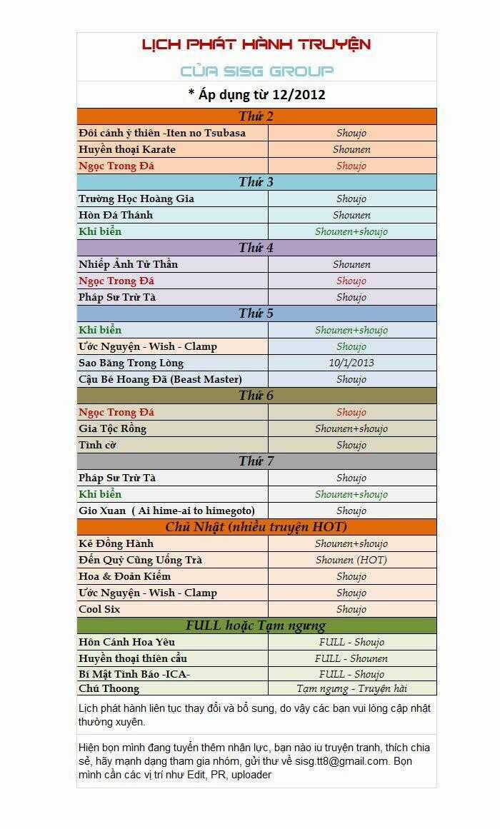 Ước Nguyện - Wish - Clamp Chapter 5 trang 33