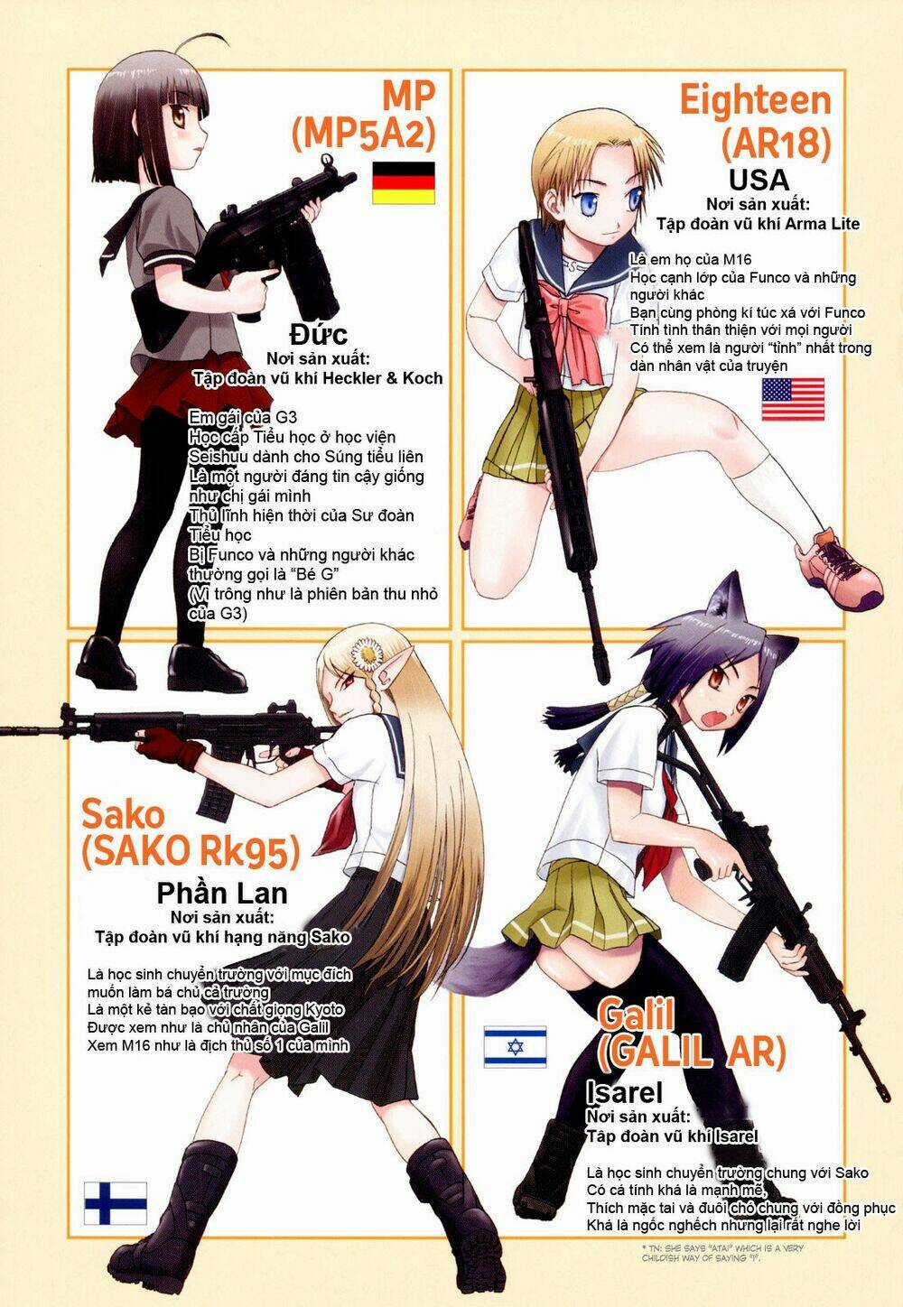 Upotte!! Chapter 10 trang 4