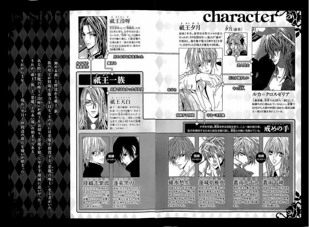 Uragiri Wa Boku No Namae Wo Shitteiru Chapter 36 trang 4