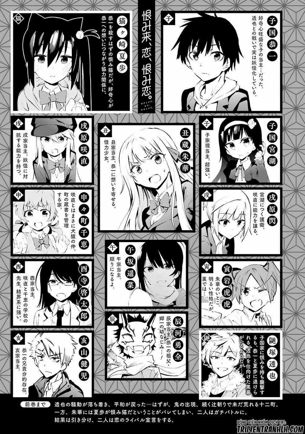 Urami Koi, Koi, Urami Koi Chapter 25 trang 6