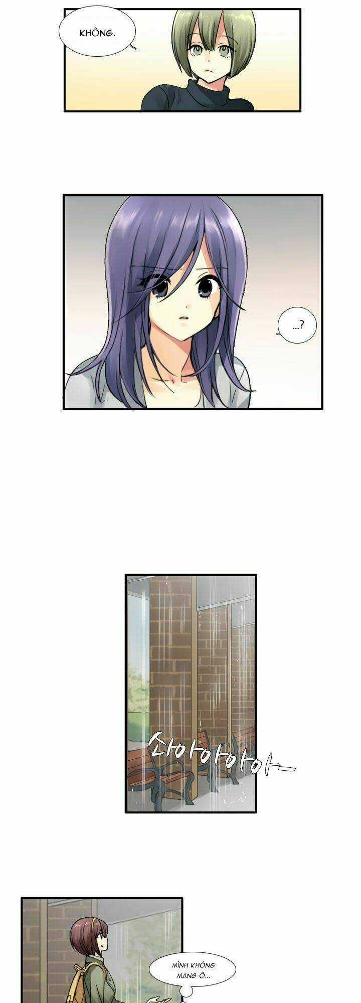 Useful Good-For-Nothing Chapter 40 trang 6