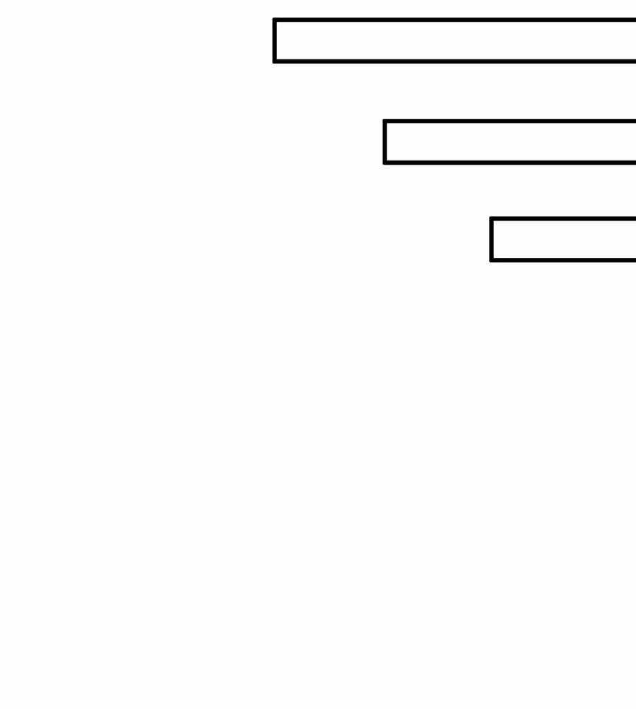 Vai Ác Sư Tôn Mang Theo Các Đồ Đệ Vô Địch Thiên Hạ, Nhân Vật Phản Diện Sư Tôn Ta Mang Theo Các Đồ Đệ Vô Địch Chapter 23 trang 22