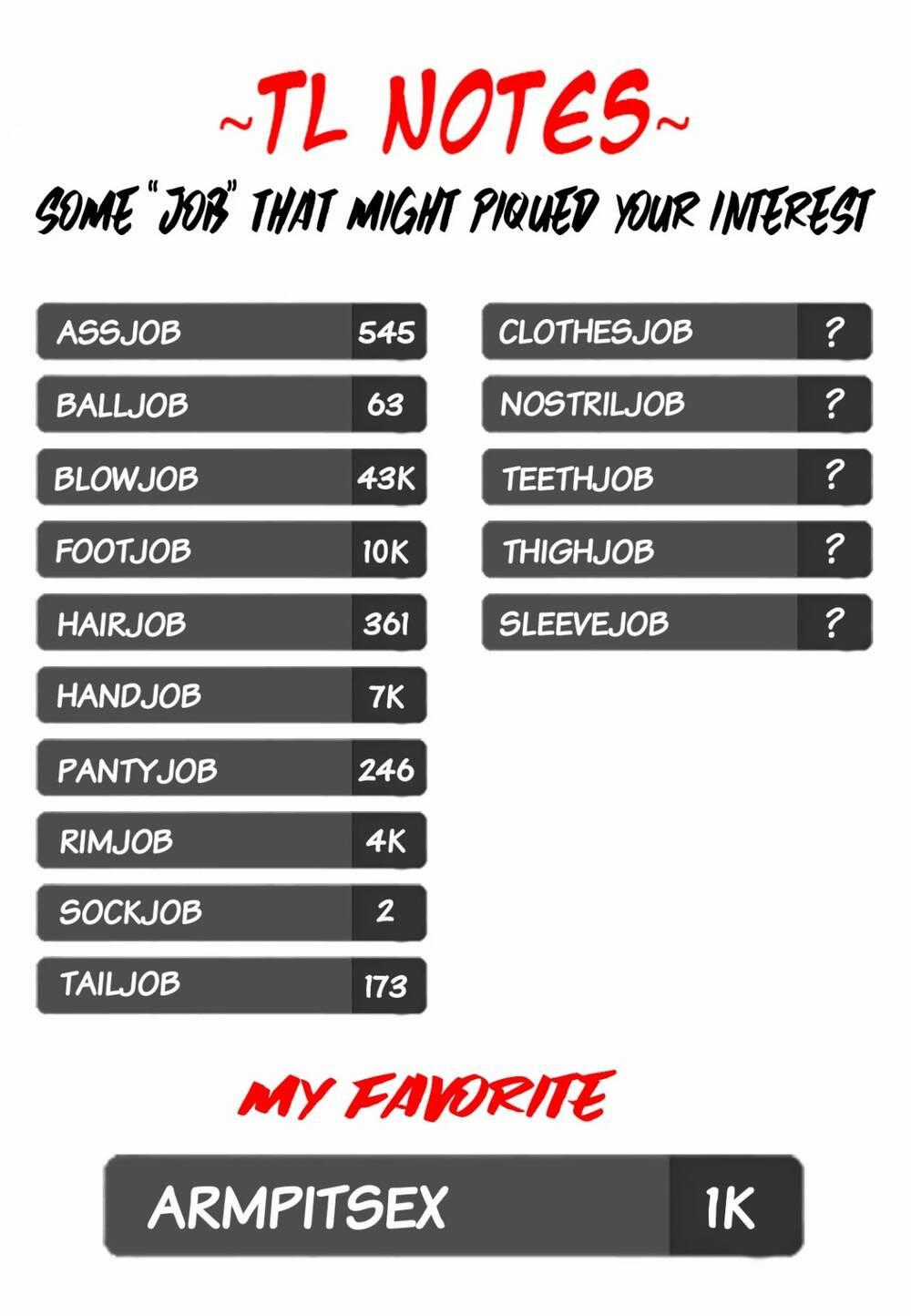 Valhalla Penis Mansion Chapter 5 trang 10