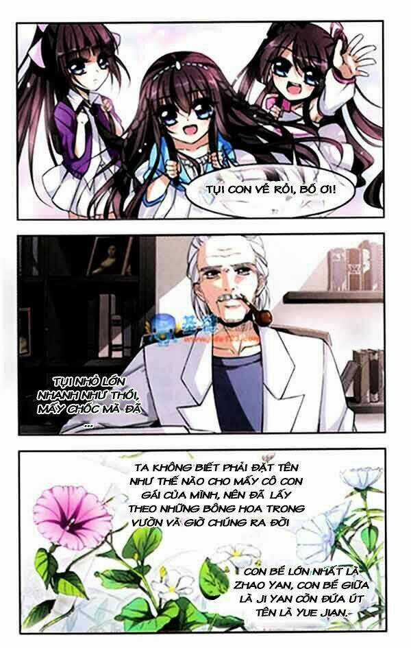 Vampire Sphere Chapter 1 trang 8