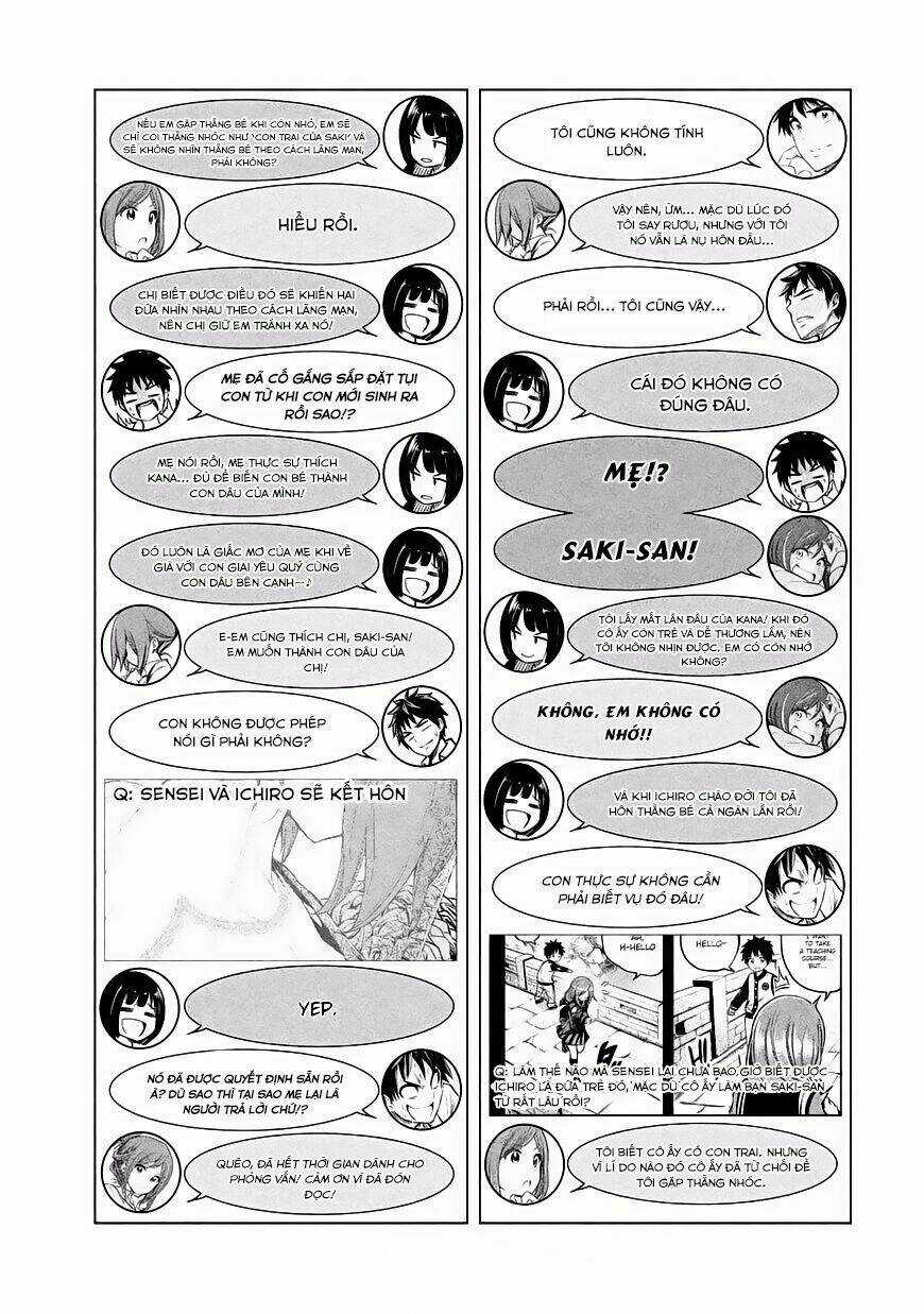 Vạn Cổ Đệ Nhất Tông Chapter 10.5 trang 3