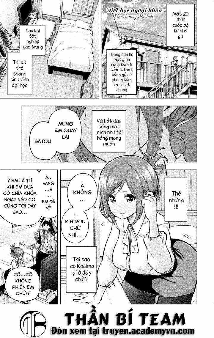 Vạn Cổ Đệ Nhất Tông Chapter 6.5 trang 2