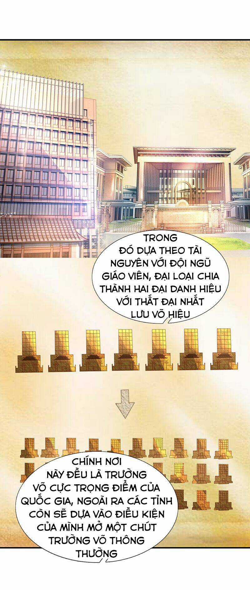 Vạn Cổ Thần Vương Chapter 63 trang 1