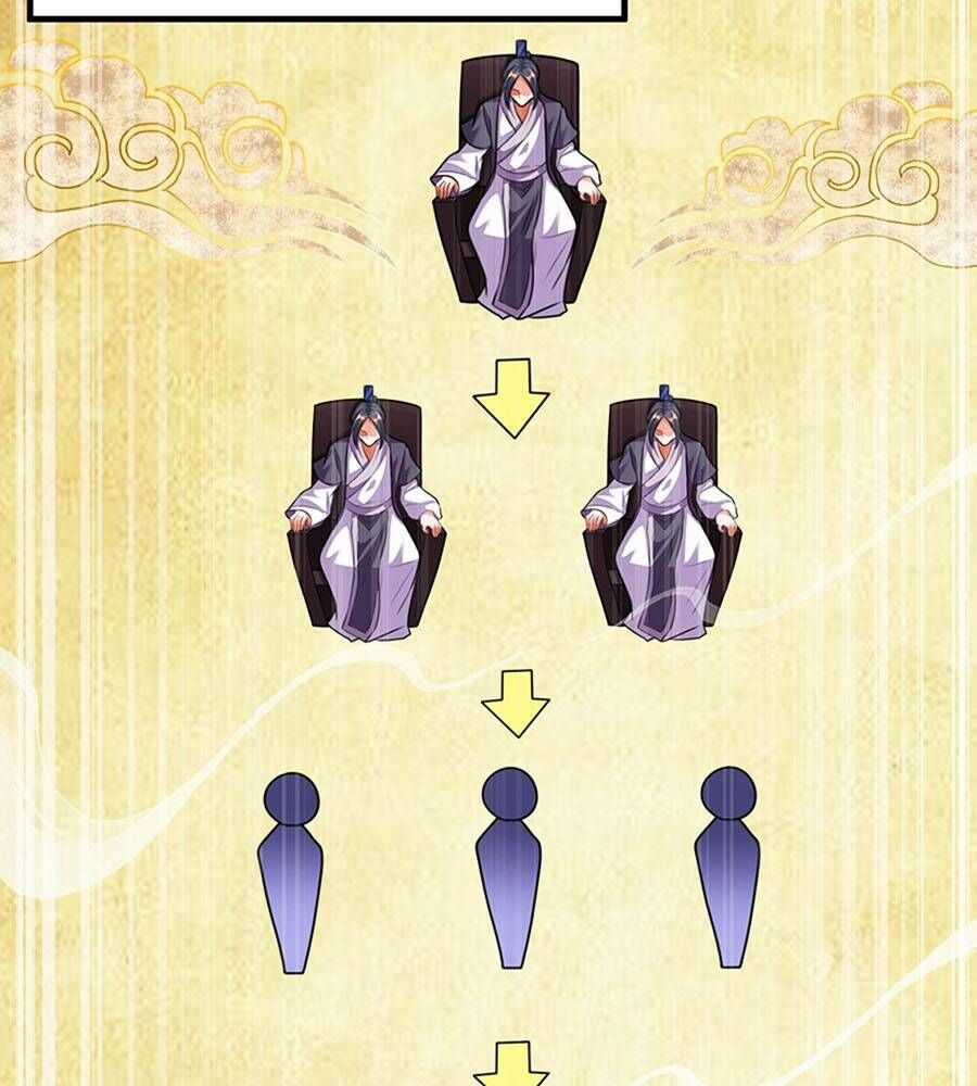 Vạn Cổ Thánh Tôn Chapter 15 trang 40