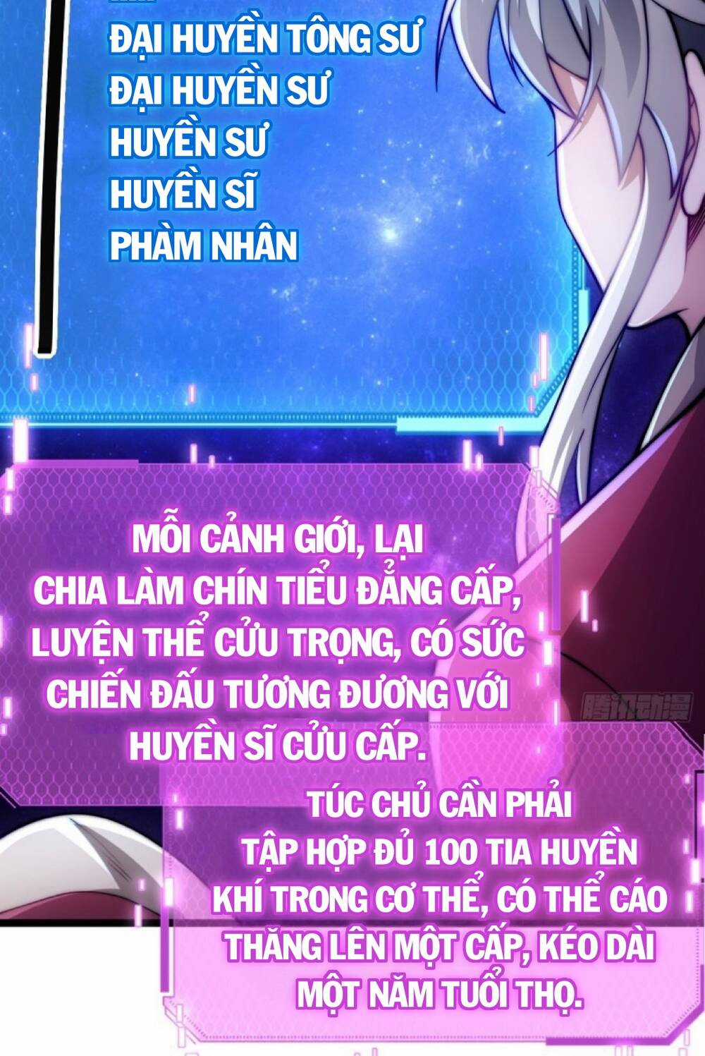 Vạn Cổ Tối Cường Phò Mã Chapter 2 trang 40