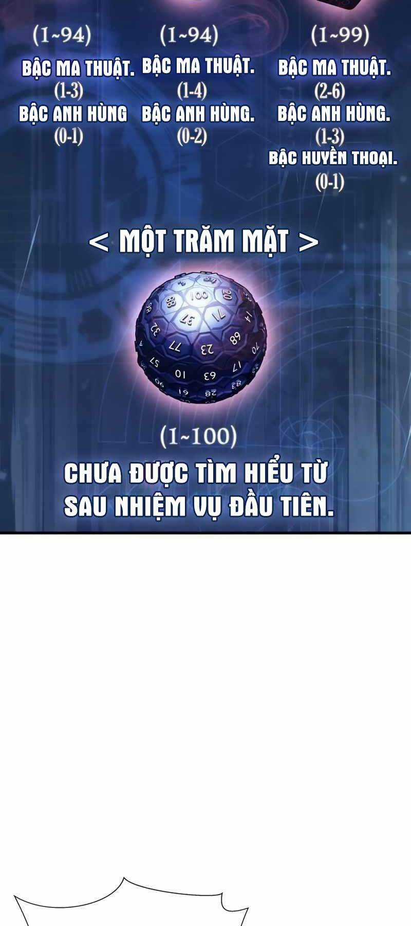 Ván Cược Của Chúa Chapter 10 trang 19