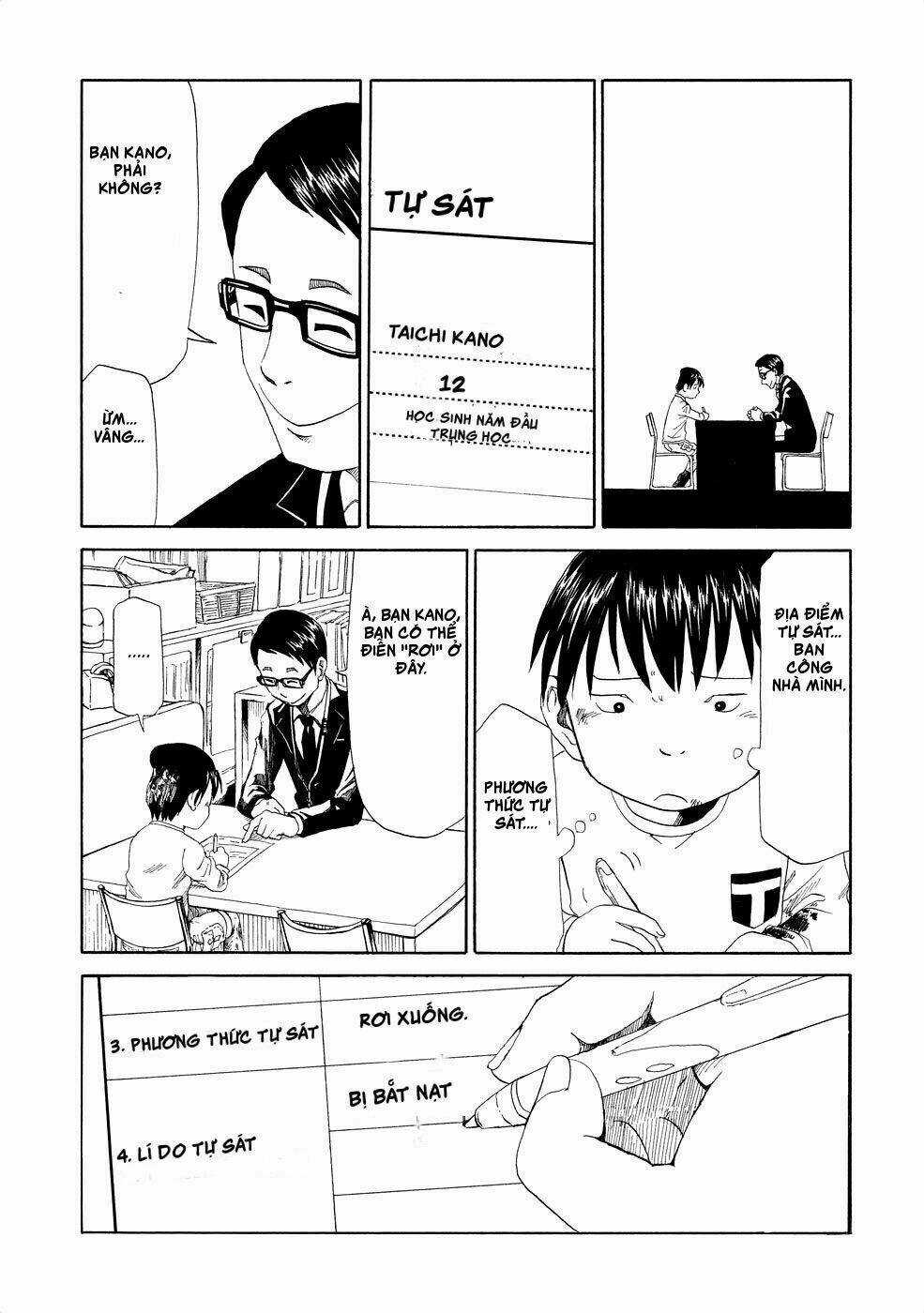 Văn Phòng Công Chứng Sau Khi Chết Chapter 1 trang 8