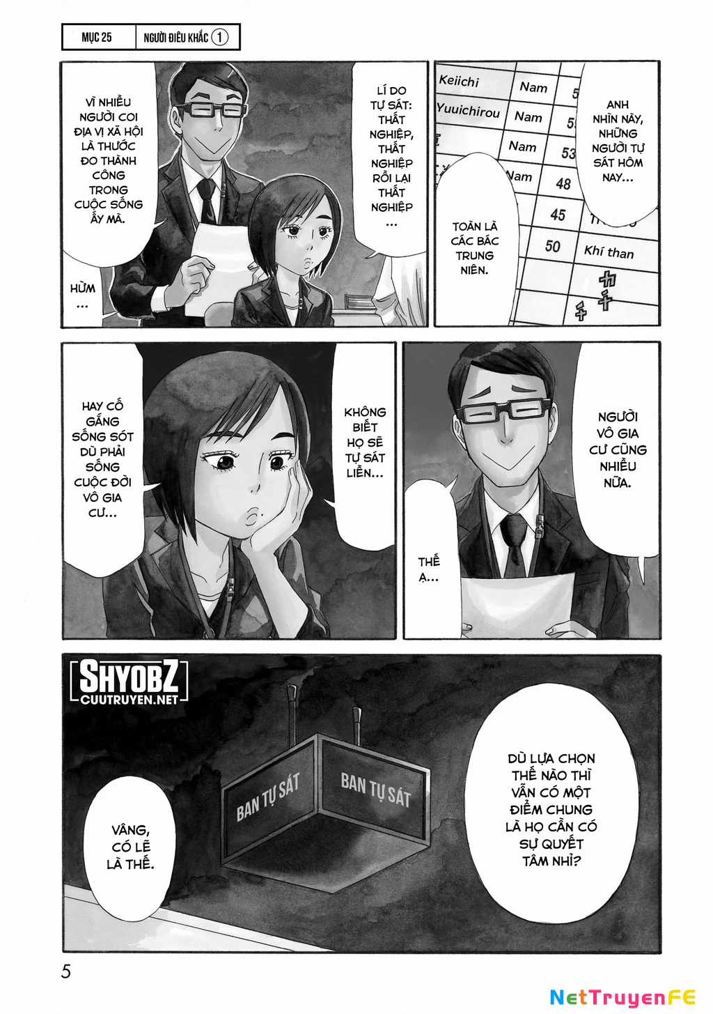 Văn Phòng Công Chứng Sau Khi Chết Chapter 25 trang 6