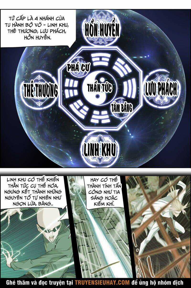 Vạn Thần Tại Thượng Chapter 9 trang 4